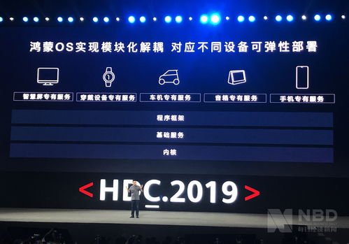 國產(chǎn)手機競爭新階段 從硬件賽道轉(zhuǎn)向軟件生態(tài)，vivo與OPPO加速布局