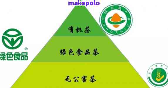 從茶園到茶杯 普洱茶的綠色食品認(rèn)證與標(biāo)志解讀及其企業(yè)管理實踐