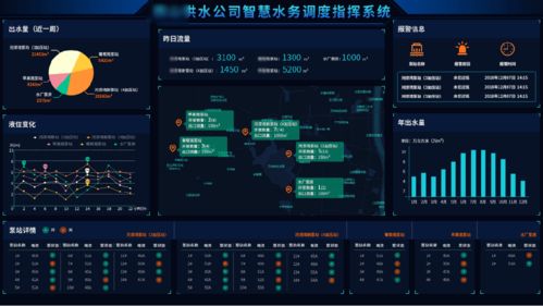 農村飲水安全監(jiān)控系統(tǒng)與移民安置區(qū)供水改造工程 構筑安全供水防線