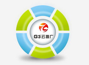 云推廣為何備受煙臺網(wǎng)絡(luò)公司青睞 互聯(lián)網(wǎng)銷售的新引擎