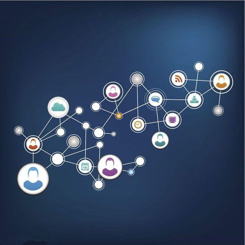 互聯網時代如何選擇網絡營銷服務商 解讀排行榜的價值與局限