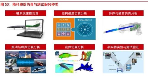 10個問題說清楚 什么是元宇宙互聯網銷售